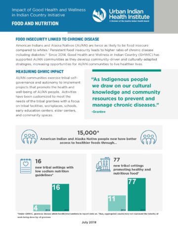 Impact of Good Health and Wellness in Indian Country Initiative: Food and Nutrition