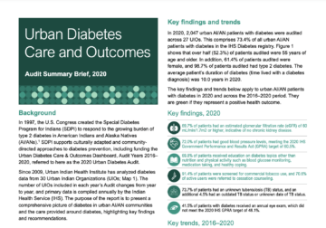 Urban Diabetes Care and Outcomes Audit Summary Brief, 2020