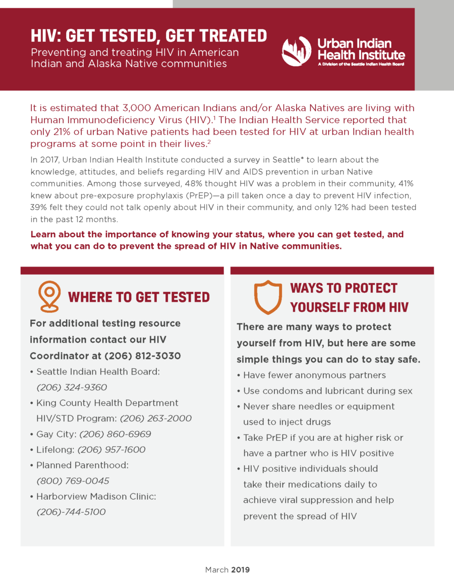 HIV: Get Tested, Get Treated