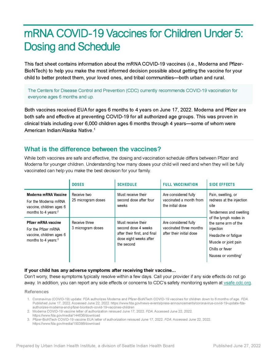 mRNA COVID-19 Vaccines for Children Under 5: Dosing and Schedule